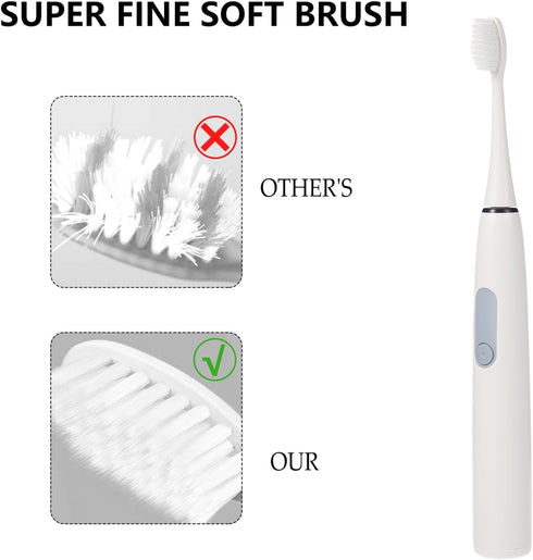 TOYANDONA Electric Toothbrush for Adults Soft Bristles Sonic Tooth Brush with Ergonomic Grip Deep Cleaning Oral Care
