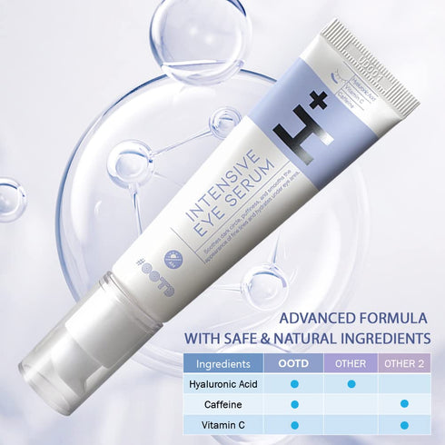 Korean Eye Serum for Under Eye, Hydrating, Anti-Aging, Firming, Dark Circle Treatment with Hyaluronic Acid, Vitamin C,