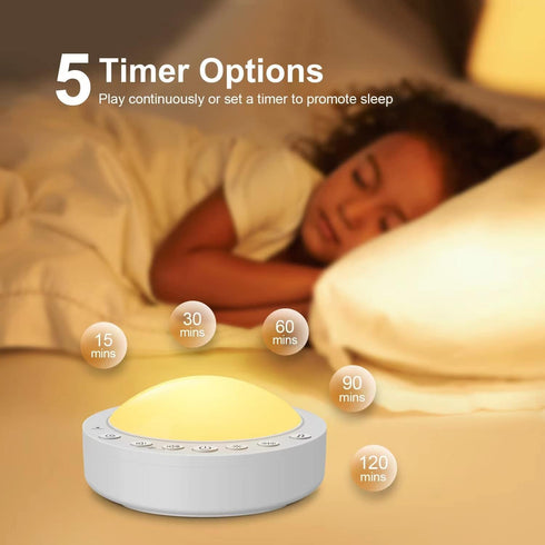 HoaBoly Nightlight,16 White Noise Machine for Baby,Portable Sound Machine with Soothing and Memory Function,Baby-Safe