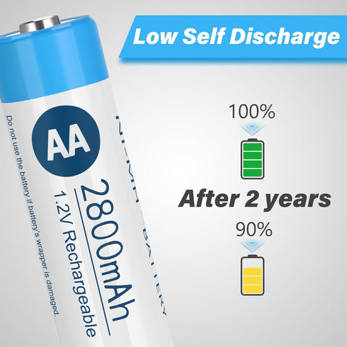 messule 12 Pack,2800mAh 1.2V Devices(12 Pack) NiMH Rechargeable AA Batteries High Capacity NiMH Double A