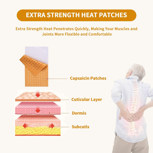 20 PCS Capsaicin & Pain Patches - Heat Patches for Back, Knee, Neck, Shoulder, Muscle (XL 4.72" * 7.09")