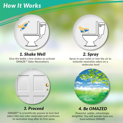 Mist N Go Toilet Freshener, Blossom Scent, 2 Fl Oz, Odor Neutralizer for Toilets
