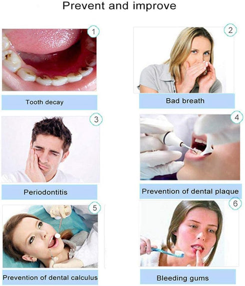 Practical Portable Water Flosser Jet Cleaning Tooth Mouth Denture Cleaner Dental Hygiene Floss