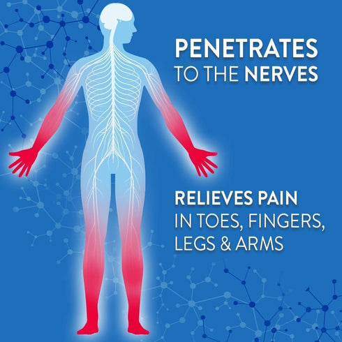 Nervive Nerve Care, Max Strength Pain Relieving Roll On Liquid with Lidocaine and Menthol for Toes, Feet, Hands, 2.5oz