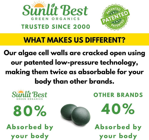 Sunlit Super 50/50 Organic Chlorella Spirulina Tablets, Super Greens Supplement for Immune Support, 1000 Superfood Tabs