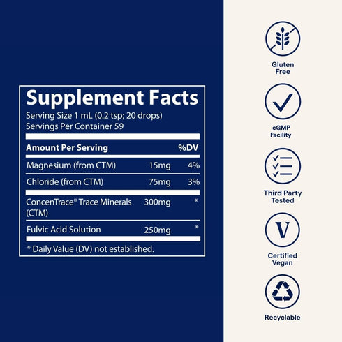 Trace Minerals Ionic Fulvic Acid 250mg - Essential Mineral Supplement for Hydration & Energy - 2 fl oz (59 Servings)