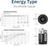 EEMB ER14250 1/2 AA 3.6V Lithium Battery, 1200mAh Lithium Thionyl Chloride, Non-Rechargeable Batteries for Home