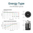 EEMB 20-Pack ER14250 1/2AA 3.6V Lithium Battery - Non-Rechargeable for Home Automation