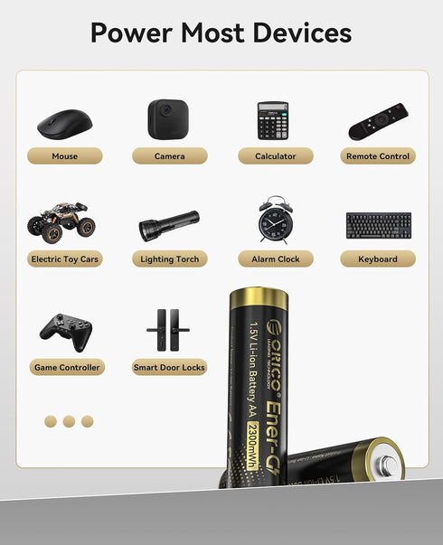 ORICO 1.5V, 1500 2.5 4 Pack Ener-G Rechargeable AA Lithium Batteries, Long-Lasting Battery Life, + Charge Cycles, Quick