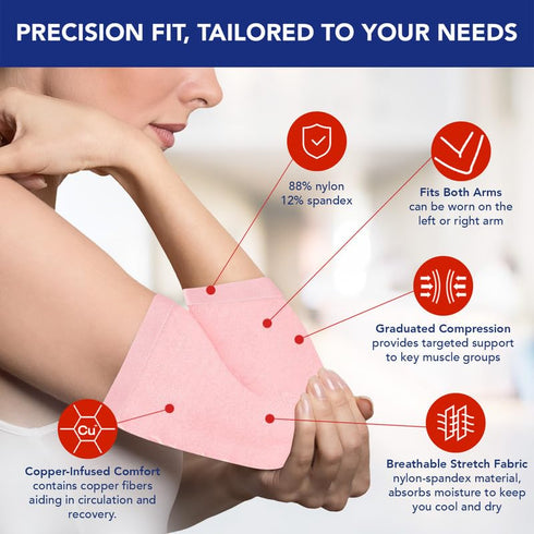 Dr. Arthritis Ladies Pink Elbow Compression Sleeve - Doctor Developed for Women, Relief from Tennis/Golfers Elbow &
