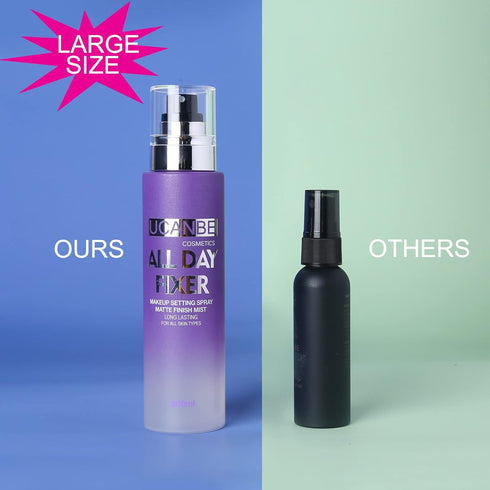 UCANBE Makeup Setting Spray + Face Primer + Makeup Sponge - Gel-Based Hydrating Primer, Long Lasting Matte Finishing
