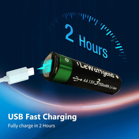 1.5V Rechargeable AA Lithium Batteries, 3750mWh Long Lasting with 4-in-1 USB-C Cable Output, 4 Pack