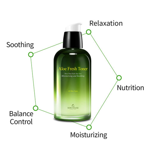 THE SKIN HOUSE Aloe Fresh Serum 1.7 fl.oz Soothing, Calming, Moisturizing | Aloe Vera, Collagen, Betaine | Korean Skincare, Facial Serum for face, 50ml