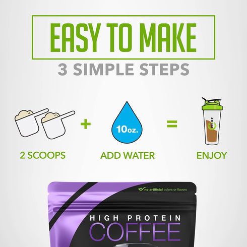 Chike Caramel High Protein Iced Coffee, 20 G Protein, 2 Shots Espresso, 1 G Sugar, Keto Friendly, 14 Servings (14.8