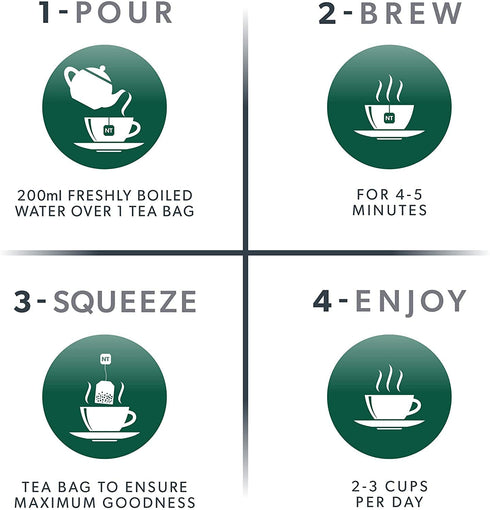 NUTRALIVER Detox Tea for Liver Cleansing with Milk Thistle, Turmeric & Fennel, 20 Tea Bags
