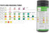 Urine Test Strips for Quick Testing and Monitoring of UTIs, Cystitis, pH, and Bladder Health - SC Nutra