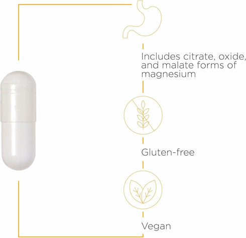 Integrative Therapeutics Tri-Magnesium - 90 Capsules - Supports Energy Metabolism and Heart Health