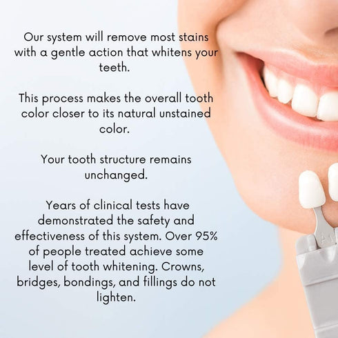 White Teeth Global 44% 6 Teeth Whitening Gel Carbamide Peroxide, Tooth Bleaching Gel Syringes