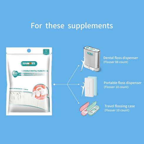 Blue Portable Travel Floss Pick Case, 10 Count, Ultra-Light Reusable Floss Dispenser, Pocket-Sized Flossers