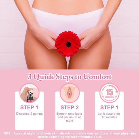 MoMogege 50ml (2-Month (1-Pack) Bioidentical Estriol Cream for Women: Daily Hydrating Moisturizer Lightweight