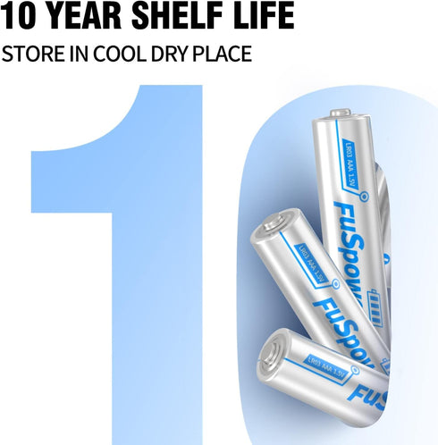 AAA Batteries 16 Pack, 1.5 Volt Alkaline Triple A Battery 1200mAh with 10-Year Shelf Life