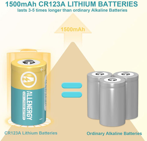 CR123A 3V Lithium Battery CR17345 3 Volt 123A Batteries 6 Pack High Capacity, 10 Years Shelf Life