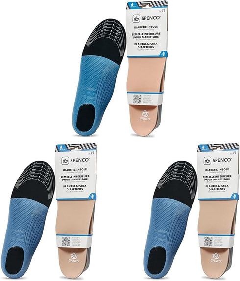Spenco Diabetic Insole Trim to Fit for Cushioning, Reduced Friction, Foot discomfort