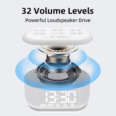 LazyNight 3 1 30 Snooze 32 in Alarm Clock Sound Machine Nightlight for Bedroom Plug in Digital Clock with Wake up