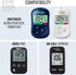 Rome Tech Blood Glucose Monitor CR2032 Batteries Compatible with Okra Pro, On Call Express, OneTouch Ultra Plus Flex, OneTouch Verio Flex - CR2032 Battery for Blood Sugar Monitor