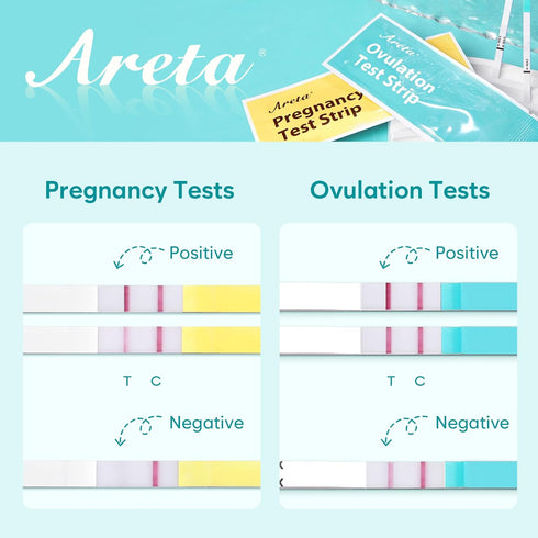 Areta Ovulation & Pregnancy Test Strips: 100 Ovulation Strips & 30 Pregnancy Tests Combo Kit for At-Home Fertility