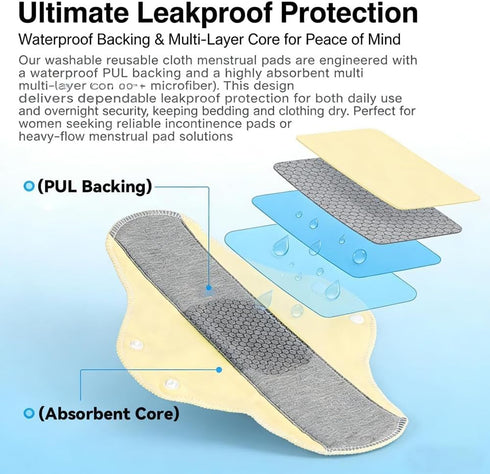Zmuhyrd (15Pcs) Graphene Reusable Incontinence Pads, Leak-Proof & Waterproof Washable Incontinence Pads, Graphene