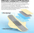 Zmuhyrd (15Pcs) Graphene Reusable Incontinence Pads, Leak-Proof & Waterproof Washable Incontinence Pads, Graphene