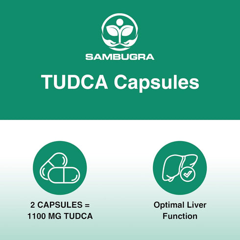 TUDCA Liver Supplements 1100mg, Ultra Strength Bile Salt for Liver Cleanse Detox and Repair - 60 Capsules