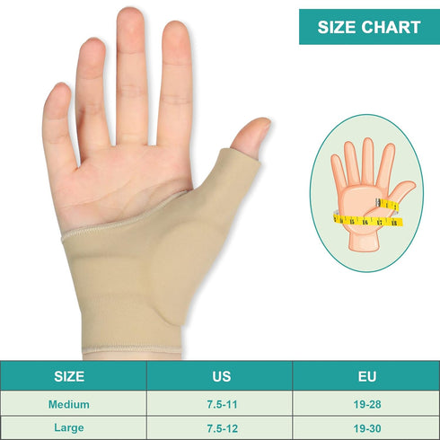 Thumb Support Brace - CMC Joint Splint for Pain Relief, Arthritis, Tendonitis, Carpal Tunnel, Left or Right Hands (L)(1