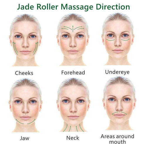 Ysrisny Gua Sha Facial Tools – Jade Roller for Face, Anti-Aging, 100% Natural Jade Stone for Face and Eyes