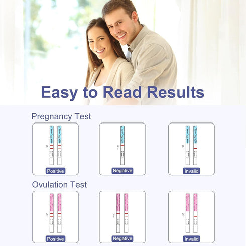 MomMed (HCG15-LH40), 15 40 55 Ovulation Test Kit Pregnancy & Ovulation Test Strips with Urine Cups Reliable & Quick