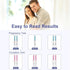 MomMed (HCG15-LH40), 15 40 55 Ovulation Test Kit Pregnancy & Ovulation Test Strips with Urine Cups Reliable & Quick
