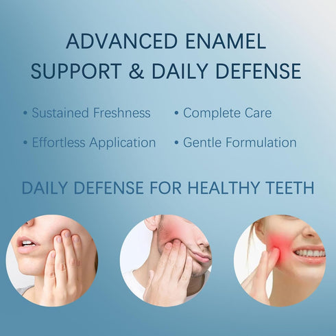 WOJJ 60ml (2) Enamel Support Liquid Drops: Daily Oral Care Solution with Transparent Formula to Support Tooth and Gum