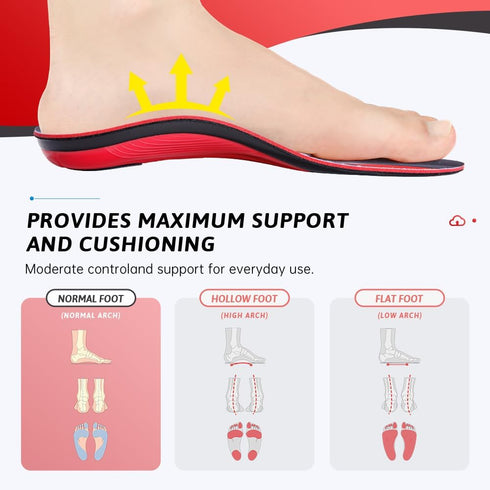 Plantar Fasciitis Arch Support Insoles for Men and Women, Heavy Duty Pain Relief Orthotics for Flat Feet