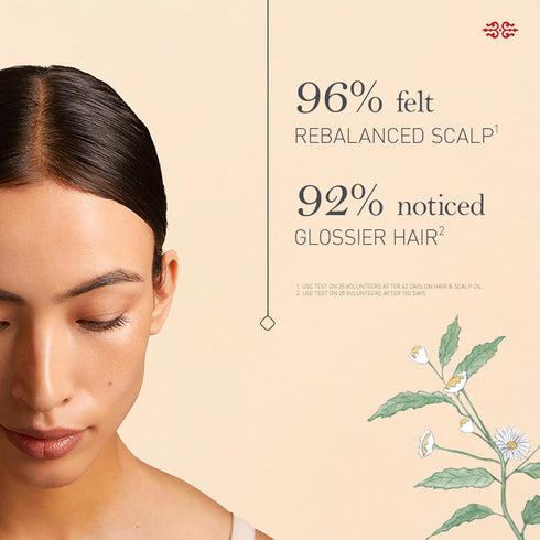 KAMA AYURVEDA 100ml Bringadi Intensive Hair Treatment