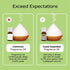Good Essential Professional Leather Fragrance Oil - 0.33 Fluid Ounces for Candle Warmer, Wax Melts, Diffuser