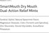 SmartMouth Package with Dry Mouth Activated Mouthwash - 16 Fl Oz, Soothing Mint & Dual-Action Mints, 50 Count