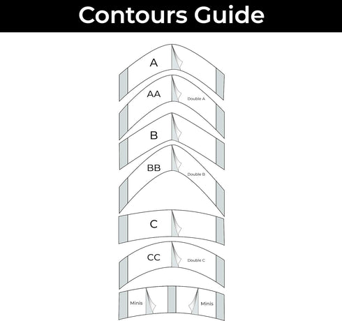 Walker Tape Ultra Hold A Contour Adhesive Tape, 36 Pieces