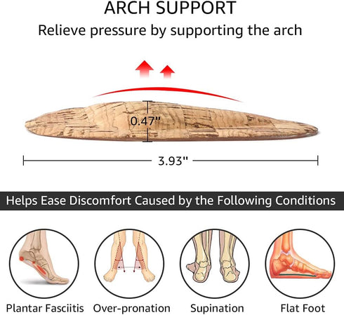 Dr. Foot's Arch Support Shoe Insoles for Flat Feet, Gel Inserts for Plantar Fasciitis, Adhesive Arch Pad for Pressure