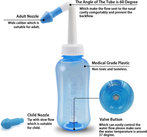 Nasal Wash Bottle, Abnaok Sinus Rinse and Nasal Irrigation Device, Perfect for Adult & Kid (500ML Blue)