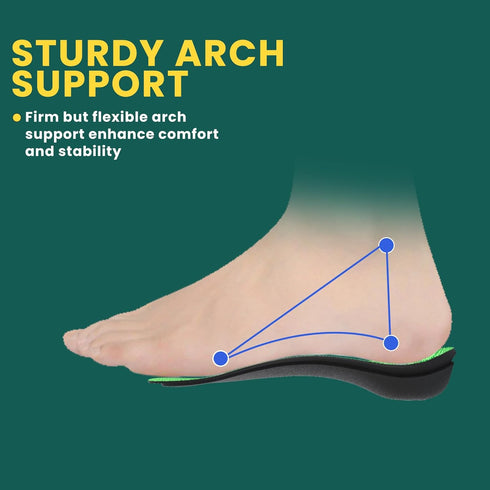 Arch Support Insoles for Women Men - Welnove 3/4 Length Orthotic Shoe Inserts for Plantar Fasciitis and Heel Pain
