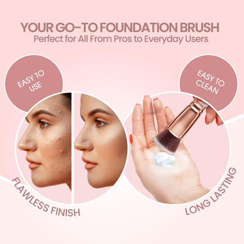 Lamora Flat Top Foundation Brush - Pro Kabuki Brush for Contouring, Blending, Buffing Liquid, Cream, and Powder Makeup