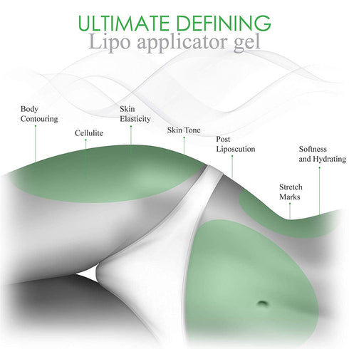 Ultimate Defining Body Gel Applicator Lipo Gel Cream for Firming Toning Contouring - 150 ml