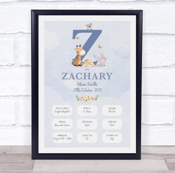 The Card Zoo New Baby Birth Details Christening Nursery Blue Initial Z Keepsake Gift Print