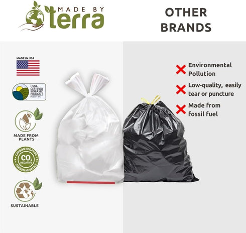 Made By Terra 13 45 USDA Certified - Plant Based Kitchen Trash Bags with HANDLES, Gallon Standard Size - Bags